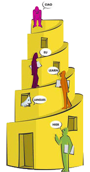 Servicio Central de Idiomas